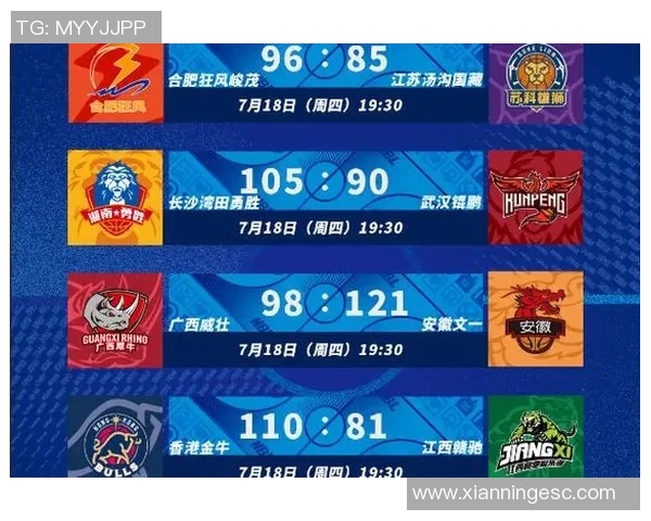 2017年NBL联赛河南队对阵广西队精彩回顾与赛况分析